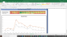 JK Cements Valuation Excel Model: Complete DCF Valuation with Forecasted Financial Statements
