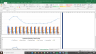 Kaveri Seed Co. Valuation Excel Model: Complete DCF Valuation with Forecasted Financial Statements