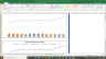 Larsen and Toubro Valuation Excel Model: Complete DCF Valuation with Forecasted Financial Statements