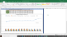 Larsen and Toubro Valuation Excel Model: Complete DCF Valuation with Forecasted Financial Statements
