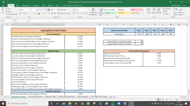 PVR Valuation Excel Model: Complete DCF Valuation with Forecasted Financial Statements