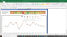 Kaveri Seed Co. Valuation Excel Model: Complete DCF Valuation with Forecasted Financial Statements