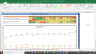 Larsen and Toubro Valuation Excel Model: Complete DCF Valuation with Forecasted Financial Statements