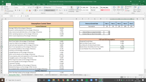 Shree Cement Valuation Excel Model: Complete DCF Valuation with Forecasted Financial Statements