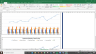 ONGC Valuation Excel Model: Complete DCF Valuation with Forecasted Financial Statements