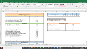 Tata Consumer Valuation Excel Model: Complete DCF Valuation with Forecasted Financial Statements