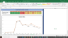 Mahanagar Gas Valuation Excel Model: Complete DCF Valuation with Forecasted Financial Statements