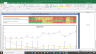 ONGC Valuation Excel Model: Complete DCF Valuation with Forecasted Financial Statements