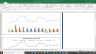 PVR Valuation Excel Model: Complete DCF Valuation with Forecasted Financial Statements