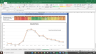 Navin Flourine Valuation Excel Model: Complete DCF Valuation with Forecasted Financial Statements