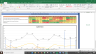 PVR Valuation Excel Model: Complete DCF Valuation with Forecasted Financial Statements