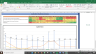 Tata Consumer Valuation Excel Model: Complete DCF Valuation with Forecasted Financial Statements