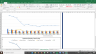 Trident Valuation Excel Model: Complete DCF Valuation with Forecasted Financial Statements