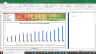 Trident Valuation Excel Model: Complete DCF Valuation with Forecasted Financial Statements