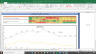Tata Power Valuation Excel Model: Complete DCF Valuation with Forecasted Financial Statements