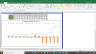 Vodafone Idea Valuation Excel Model: Complete DCF Valuation with Forecasted Financial Statements