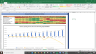 Vodafone Idea Valuation Excel Model: Complete DCF Valuation with Forecasted Financial Statements