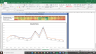 Tata Consumer Valuation Excel Model: Complete DCF Valuation with Forecasted Financial Statements