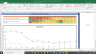 Trident Valuation Excel Model: Complete DCF Valuation with Forecasted Financial Statements