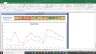 Trident Valuation Excel Model: Complete DCF Valuation with Forecasted Financial Statements