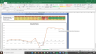 Vodafone Idea Valuation Excel Model: Complete DCF Valuation with Forecasted Financial Statements
