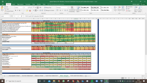 Ajanta Pharma Valuation Excel Model: Complete DCF Valuation with Forecasted Financial Statements
