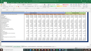 Bharat Electronics (BEL) Valuation Excel Model: Complete DCF Valuation with Forecasted Financial Statements