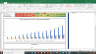 Ajanta Pharma Valuation Excel Model: Complete DCF Valuation with Forecasted Financial Statements