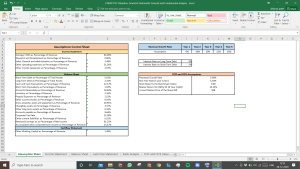 CYIENT Valuation Excel Model: Complete DCF Valuation with Forecasted Financial Statements