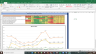 Ajanta Pharma Valuation Excel Model: Complete DCF Valuation with Forecasted Financial Statements