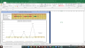 Ajanta Pharma Valuation Excel Model: Complete DCF Valuation with Forecasted Financial Statements