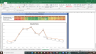 Ajanta Pharma Valuation Excel Model: Complete DCF Valuation with Forecasted Financial Statements