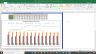 CYIENT Valuation Excel Model: Complete DCF Valuation with Forecasted Financial Statements