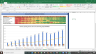 CYIENT Valuation Excel Model: Complete DCF Valuation with Forecasted Financial Statements