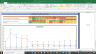 CYIENT Valuation Excel Model: Complete DCF Valuation with Forecasted Financial Statements