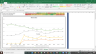 CYIENT Valuation Excel Model: Complete DCF Valuation with Forecasted Financial Statements