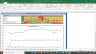 CYIENT Valuation Excel Model: Complete DCF Valuation with Forecasted Financial Statements