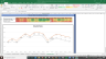 CYIENT Valuation Excel Model: Complete DCF Valuation with Forecasted Financial Statements