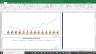 Engineers India Valuation Excel Model: Complete DCF Valuation with Forecasted Financial Statements