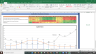 Engineers India Valuation Excel Model: Complete DCF Valuation with Forecasted Financial Statements