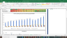 Hero Motocorp Valuation Excel Model: Complete DCF Valuation with Forecasted Financial Statements