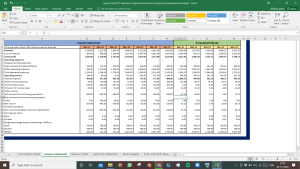 Lemon Tree Hotel Valuation Excel Model: Complete DCF Valuation with Forecasted Financial Statements