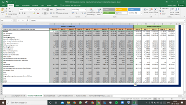 NMDC Valuation Excel Model: Complete DCF Valuation with Forecasted Financial Statements