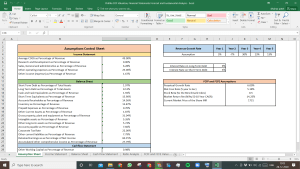 Pidilite Valuation Excel Model: Complete DCF Valuation with Forecasted Financial Statements