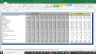 Pidilite Valuation Excel Model: Complete DCF Valuation with Forecasted Financial Statements