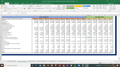 Siemens Valuation Excel Model: Complete DCF Valuation with Forecasted Financial Statements