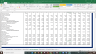 NMDC Valuation Excel Model: Complete DCF Valuation with Forecasted Financial Statements