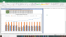 NMDC Valuation Excel Model: Complete DCF Valuation with Forecasted Financial Statements