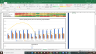 NMDC Valuation Excel Model: Complete DCF Valuation with Forecasted Financial Statements