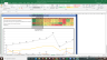 Lemon Tree Hotel Valuation Excel Model: Complete DCF Valuation with Forecasted Financial Statements